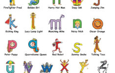 letterland worksheets free printable 2 Alphabet Activities Preschool Kids Preschool Learning Alphabet