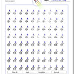 Mad Minute Division Printable Worksheets