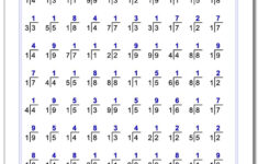 mad minute division printable worksheets 2 Worksheet Mad Minute Division Grass Fedjp Worksheet Study Site