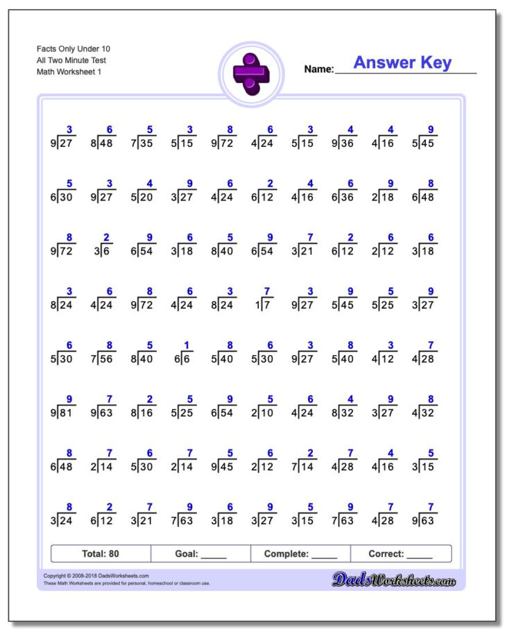 Mad Minute Division Printable Worksheets