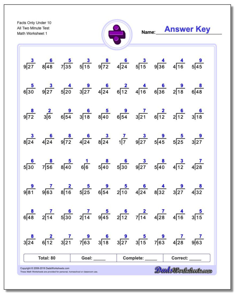 Mad Minute Division Printable Worksheets Peggy Worksheets