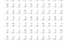 mad minute math subtraction worksheets printable 1 Mad Minute Math Subtraction Worksheets Printable Printable Worksheets