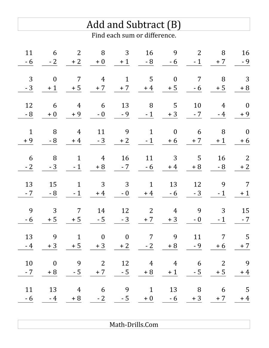 Mad Minute Math Subtraction Worksheets Printable Printable Worksheets