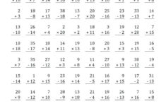 mad minute math subtraction worksheets printable 2 Multiplication Mad Minute Stuff I Want To Make Multiplication