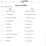 Printable Aphasia Worksheets