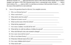 printable biography worksheets 1 Guided Writing Writing A Biography Helen Keller Worksheet