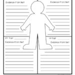 Printable Character Traits Worksheets