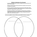 Printable Compare And Contrast Worksheets