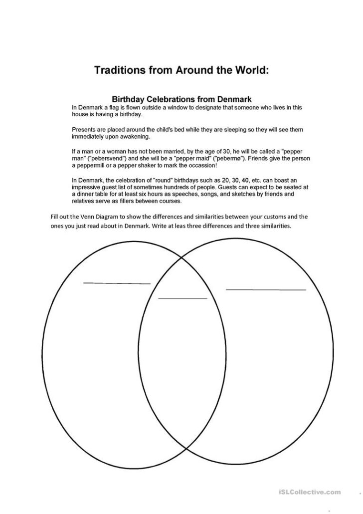 Printable Compare And Contrast Worksheets Peggy Worksheets