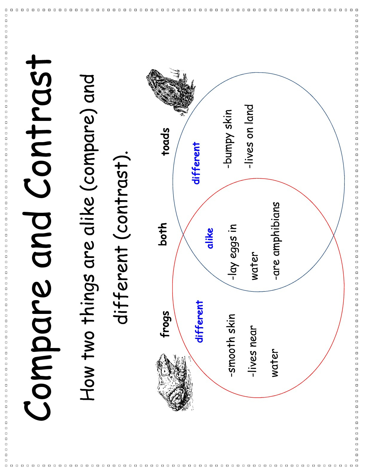 compare-and-contrast-worksheets-lesson-plan-pdf-s