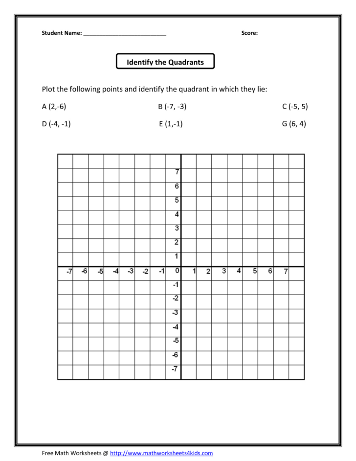 Printable Coordinate Plane Worksheets | Peggy Worksheets