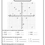 Printable Coordinate Plane Worksheets