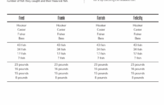 printable perplexors worksheets 1 The STEAM Room Math Perplexors Level A