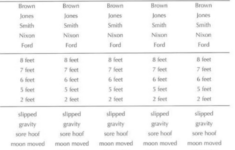 Printable Perplexors Worksheets Printable Worksheets