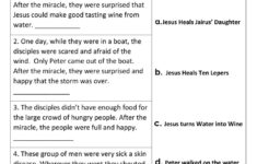 Miracles Of Jesus Interactive Worksheet