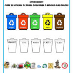 Recycle Worksheets Printable
