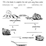 Rock Cycle Worksheets Free Printable