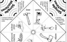 Simple Machines Worksheet Ks2 Google Search Simple Machines Grade