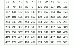 Sieve Of Eratosthenes Worksheet Printable Printable Worksheets