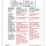 Stereotypes Printable Worksheets