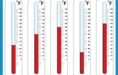 Temperature Practice First Grade Math Worksheets Worksheet Template