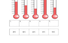 View Reading Temperature Thermometer Worksheet Tips Reading