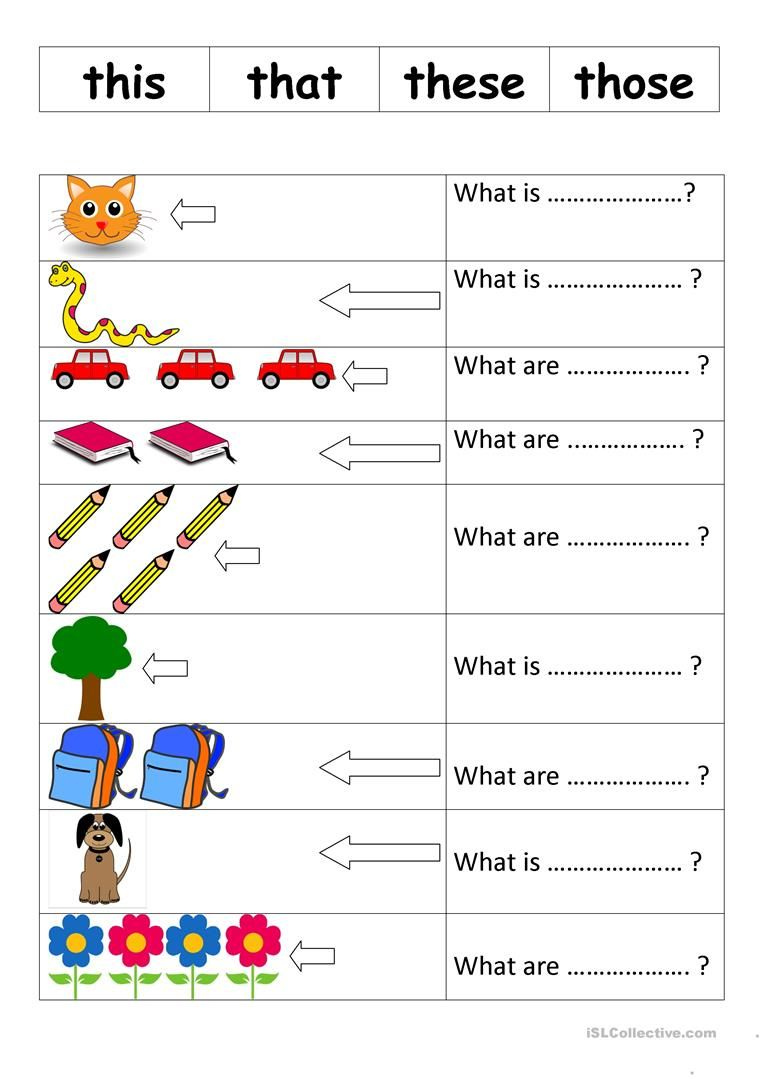 THIS THAT THESE THOSE Worksheet Free ESL Printable Worksheets Made By 