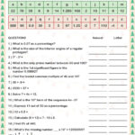 Christmas Code Breaker (B) Worksheet | Cazoom Maths Worksheets For Christmas Maths Worksheets