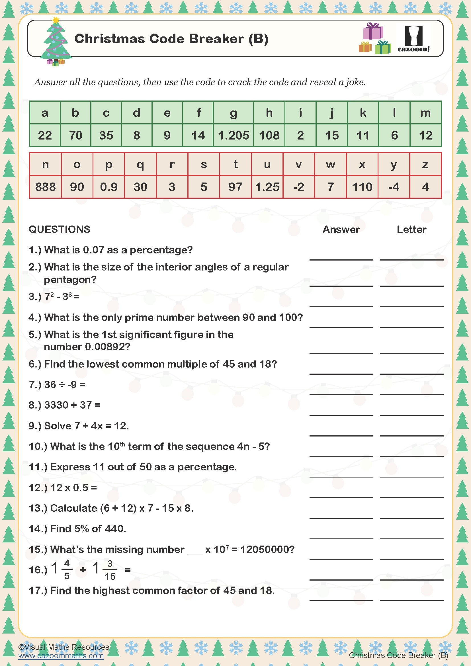 Christmas Code Breaker (B) Worksheet | Cazoom Maths Worksheets for Christmas Maths Worksheets