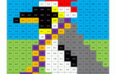 Christmas Colornumber Sheets For Kids regarding Color by Number Christmas Worksheets Math