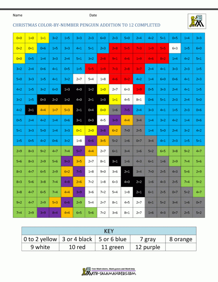 Color by Number Math Christmas Worksheets