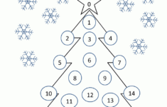 Christmas Math 5Th Grade Worksheets in Christmas Math Worksheets Division