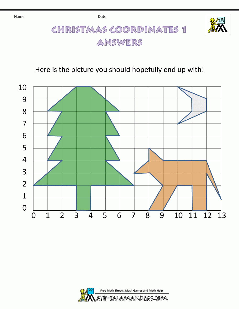 Christmas Math Activities throughout Christmas Tree Geometry Worksheet Answers