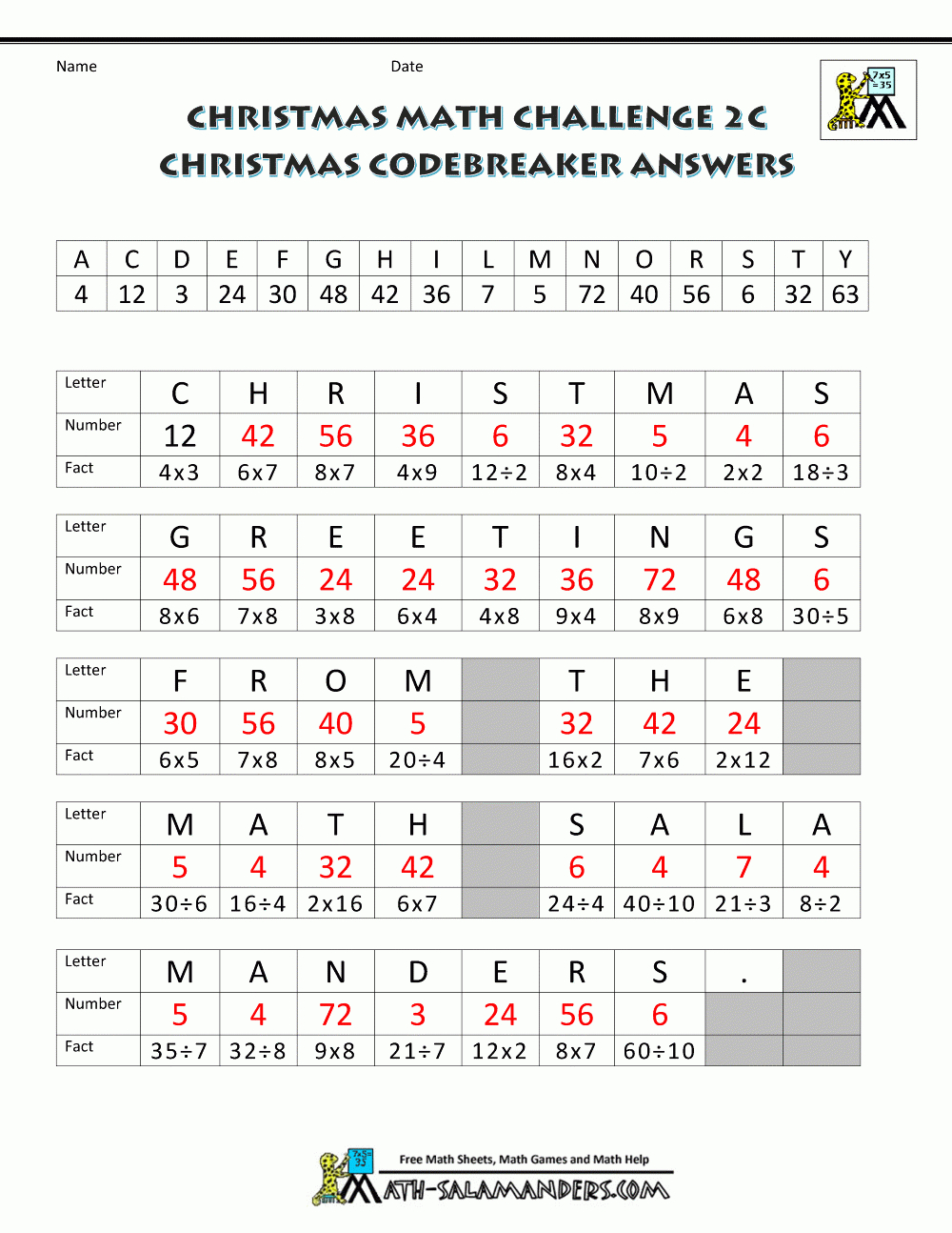 Christmas Math Worksheets for Christmas Values Worksheet Answers