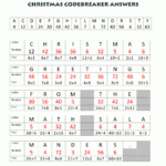 Christmas Math Worksheets (Harder) Intended For Christmas Worksheets High School