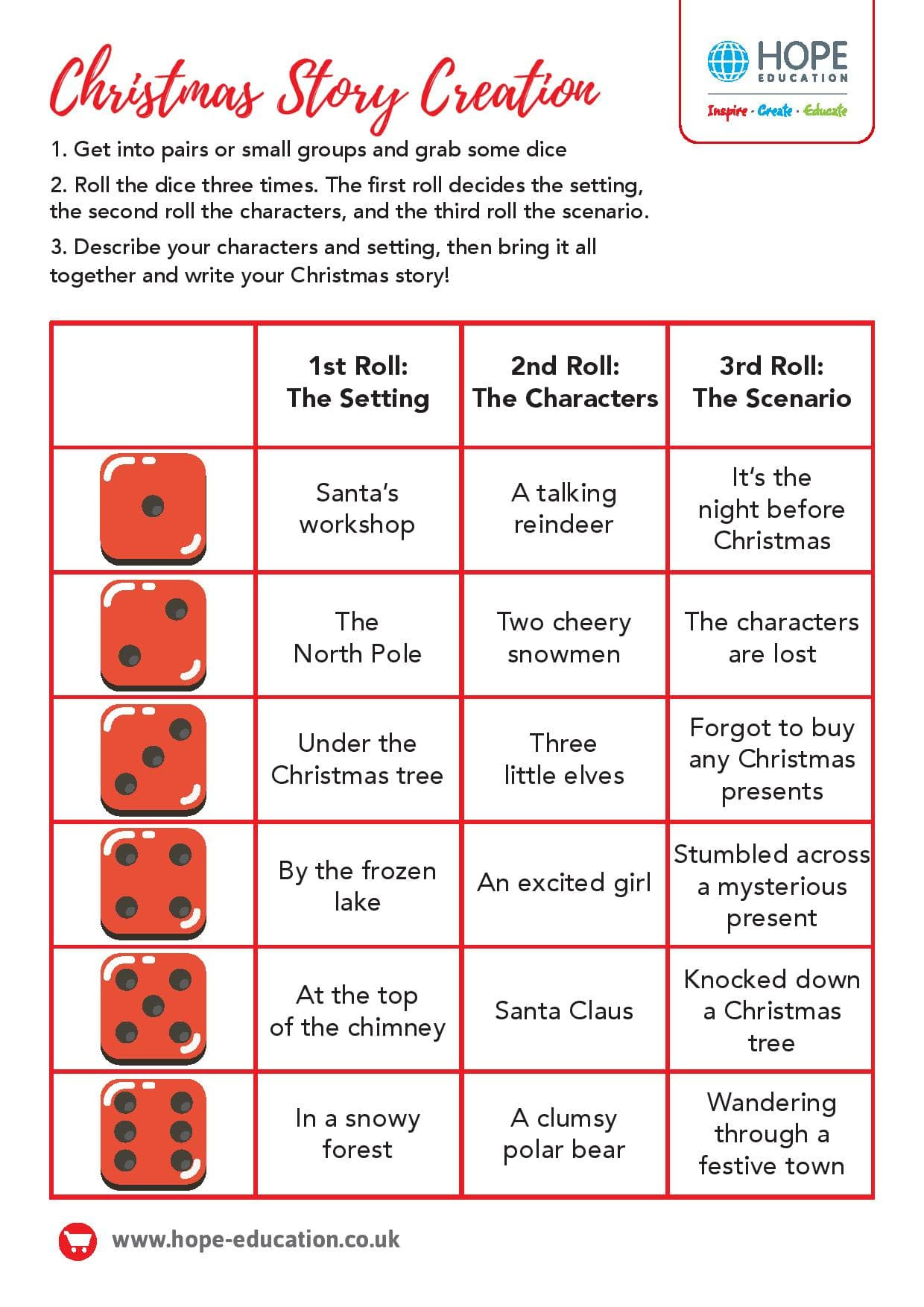 Christmas Story Creation: A Festive English Worksheet - Hope Blog intended for Christmas Story Printable Worksheets