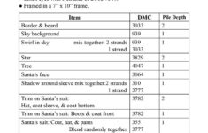 Christmas Wish Pattern in Cost of the 12 Days of Christmas Worksheet