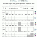 Fun Math Worksheets For Middle School Free Intended For Christmas Math Worksheets Middle School