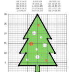 Graphing Christmas Coordinates Geometry Activity! Intended For Christmas Plotting Points Worksheets