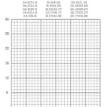 Graphing Christmas Coordinates Math Art Activity   Our Family Code In Coordinate Plane Christmas Worksheets