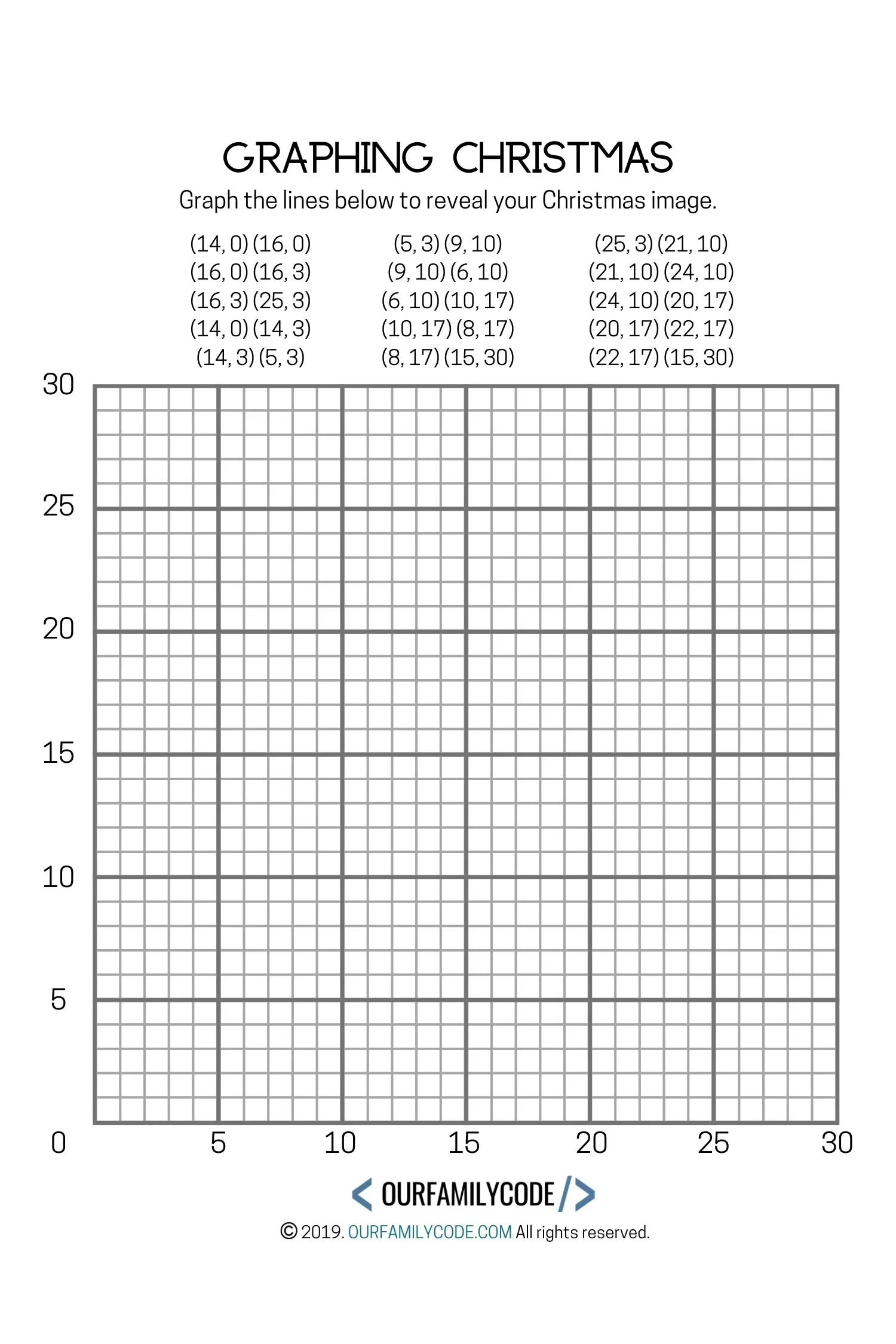 Graphing Christmas Coordinates Math Art Activity - Our Family Code in Coordinate Plane Christmas Worksheets