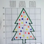 Graphing Christmas Coordinates Math Art Activity   Our Family Code Intended For Coordinate Plane Christmas Worksheets