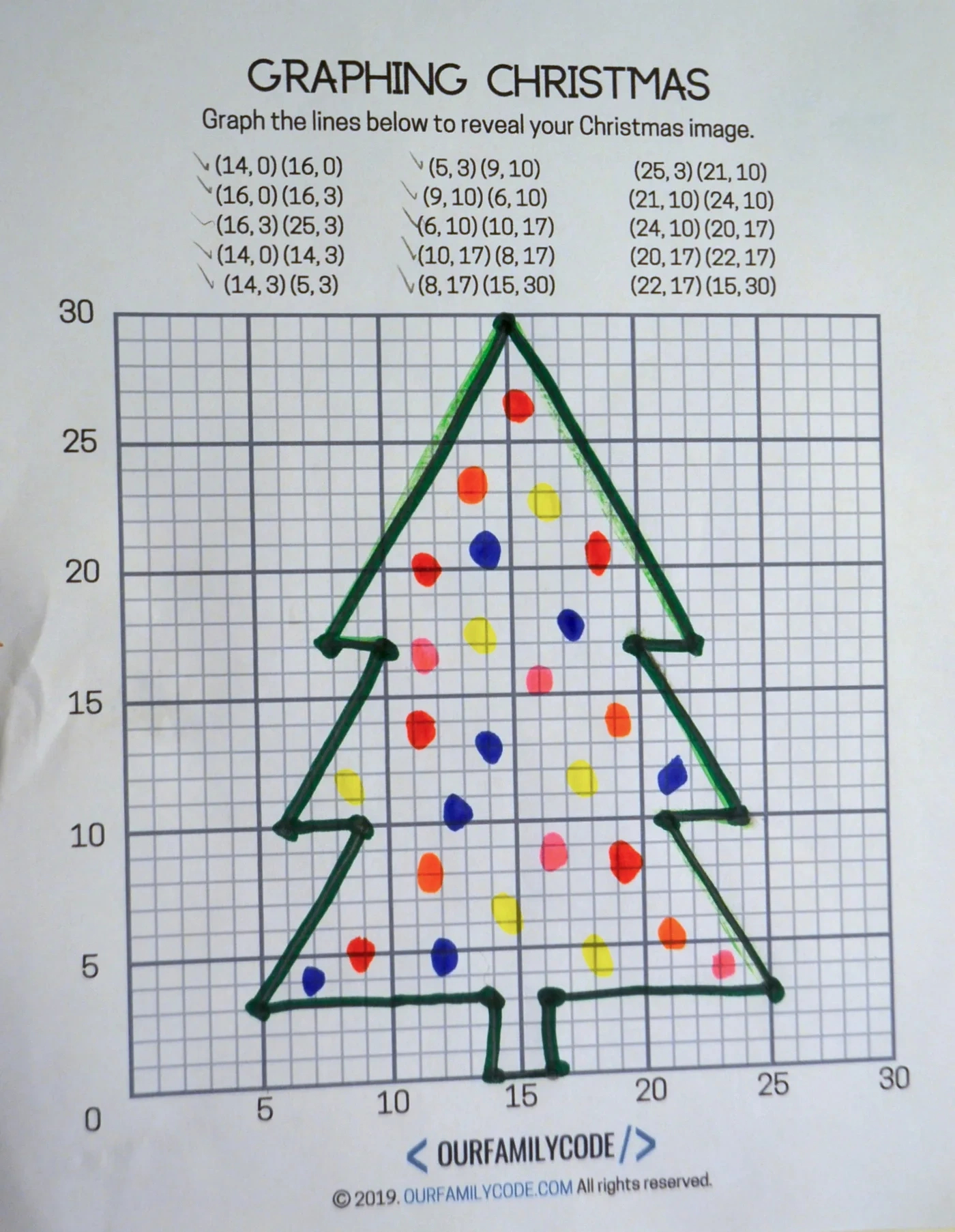 Graphing Christmas Coordinates Math Art Activity - Our Family Code intended for Coordinate Plane Christmas Worksheets