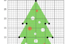 Graphing Christmas Coordinates Math Art Activity - Our Family Code throughout Christmas Tree Geometry Worksheet Answers