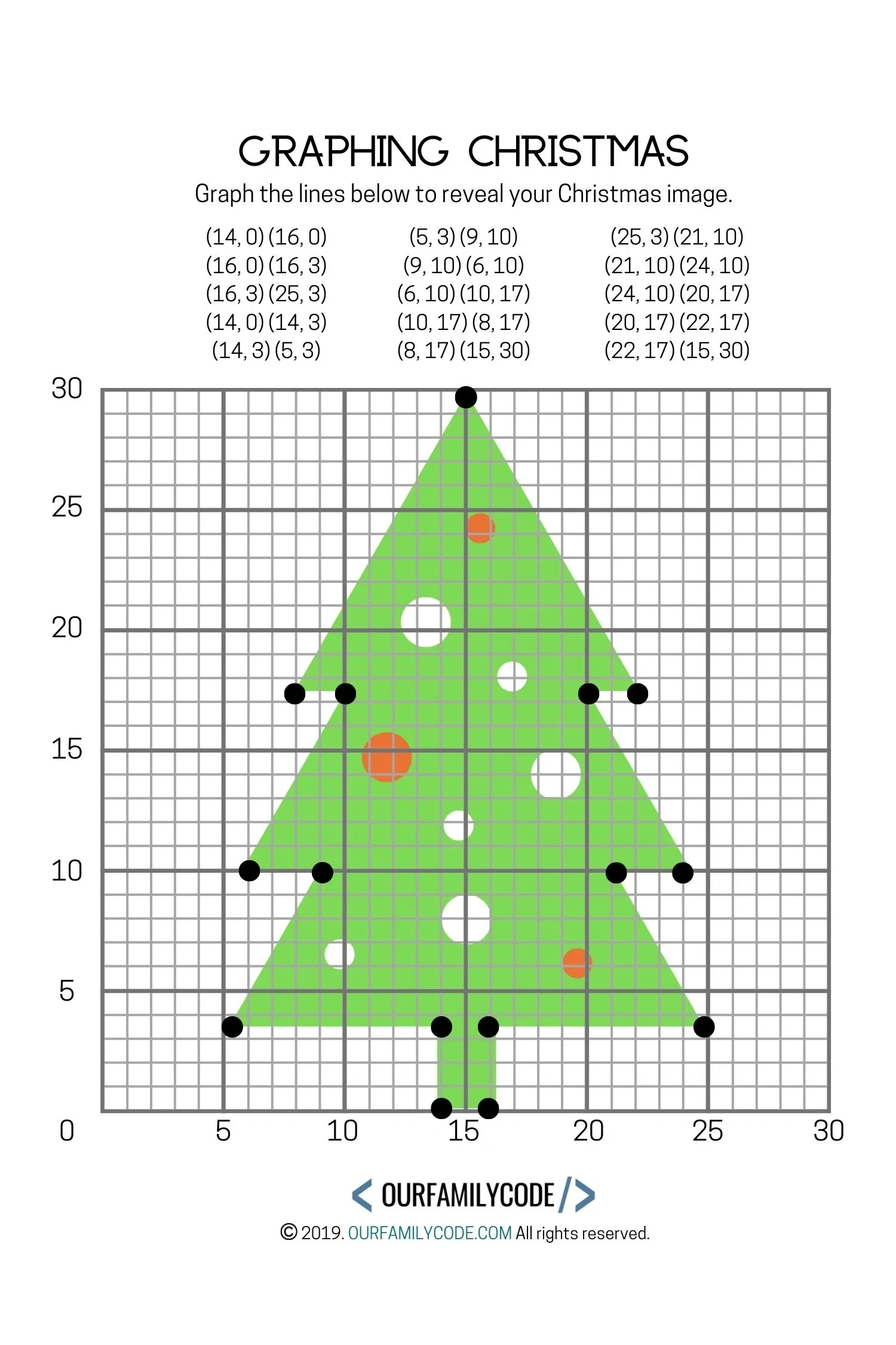 Graphing Christmas Coordinates Math Art Activity - Our Family Code throughout Christmas Tree Geometry Worksheet Answers