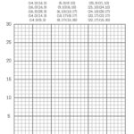 Graphing Christmas Coordinates Math Art Activity   Our Family Code With Christmas Ordered Pairs Worksheets