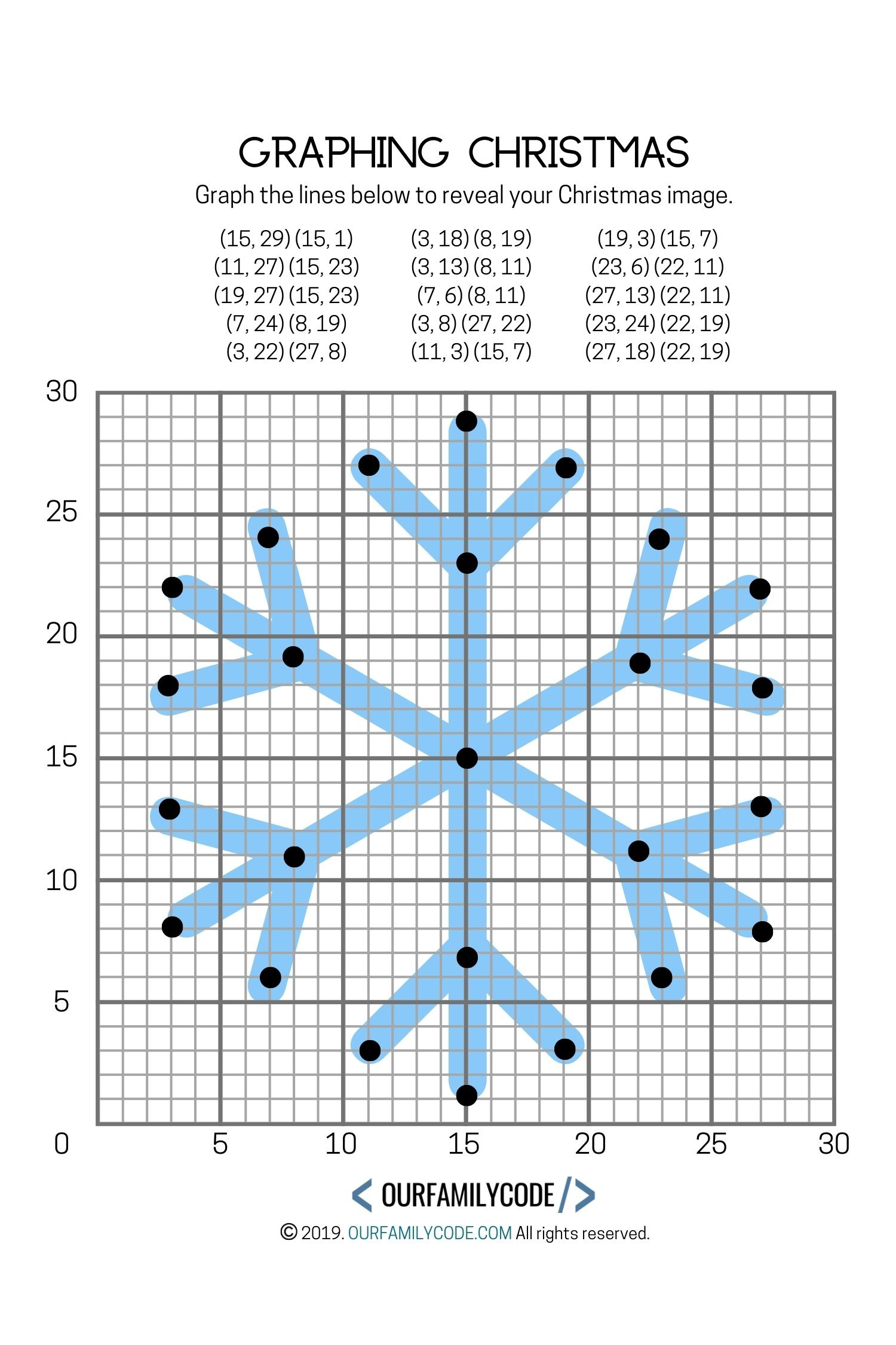 Graphing Christmas Coordinates Math Art Activity - Our Family Code with Christmas Plotting Points Worksheets