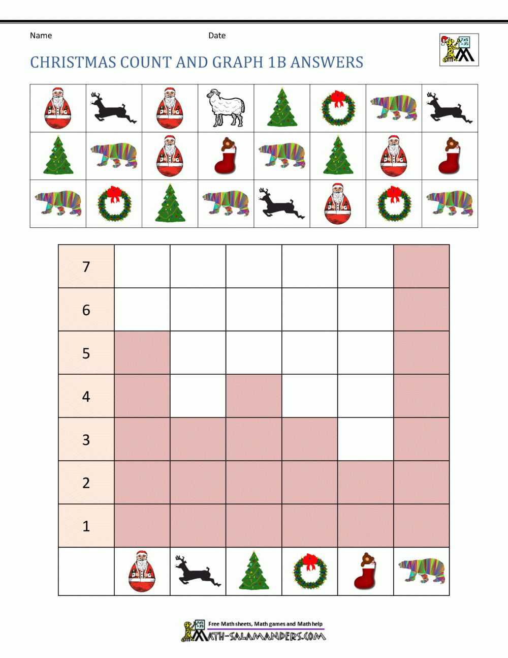 Math Christmas Worksheets First Grade throughout Christmas Worksheets For First Grade