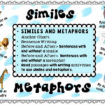 Similes And Metaphors With Illustrations Worksheets Drawing With Christmas Similes And Metaphors Worksheets