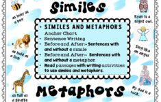 Similes And Metaphors With Illustrations Worksheets-Drawing with Christmas Similes And Metaphors Worksheets